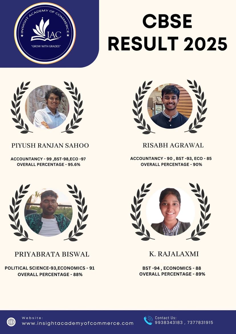 CBSE 2025 Results